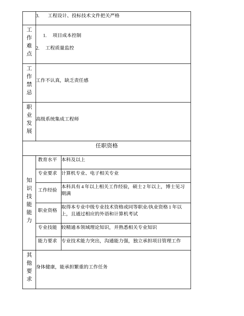 104010741 一级智能楼宇工程师.doc_第2页