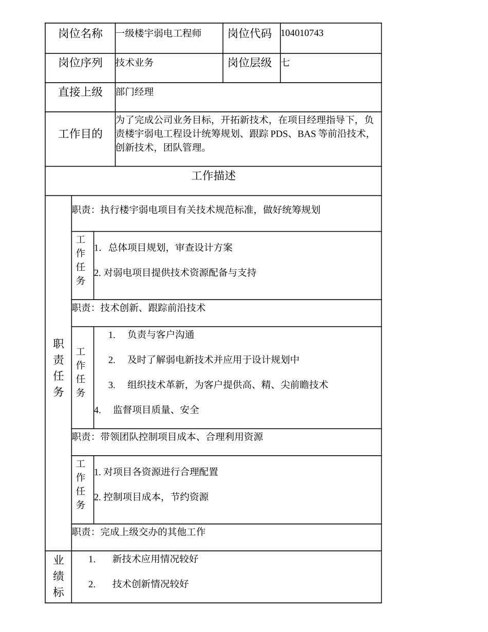 104010743 一级楼宇弱电工程师.doc_第1页