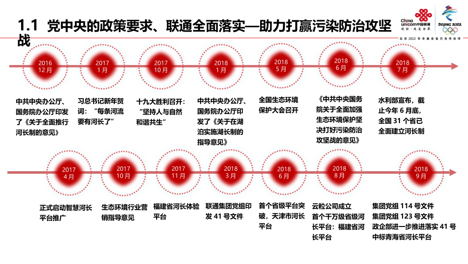 03生态环境行业创新业务宣贯20181128（广州）.pptx_第3页