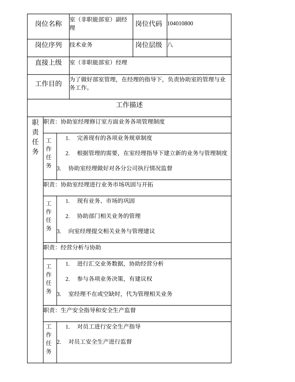 104010800 室（非职能部室）副经理.doc_第1页