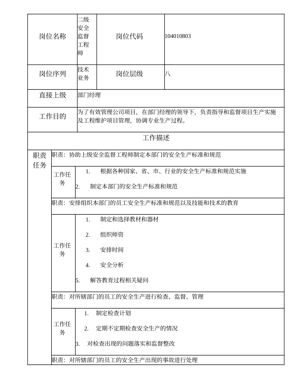 104010803 二级安全监督工程师.doc_第1页