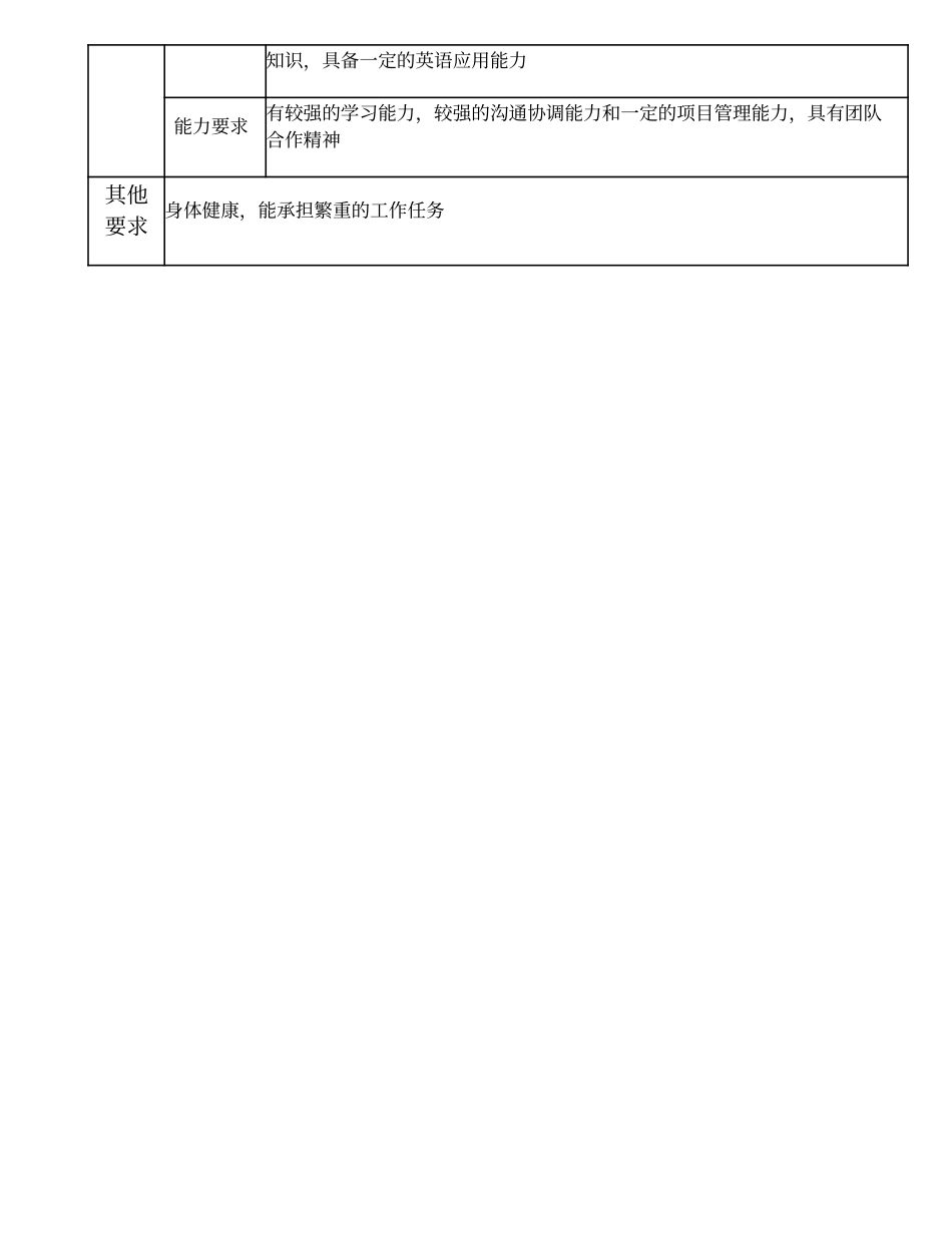 104010803 二级安全监督工程师.doc_第3页