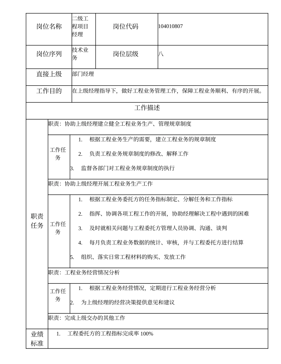 104010807 二级工程项目经理.doc_第1页