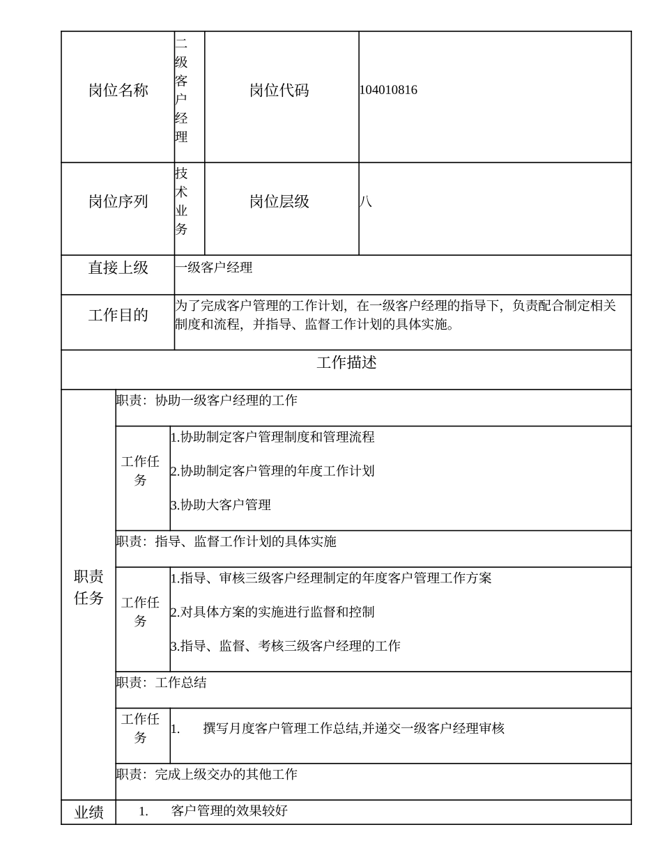 104010816 二级客户经理.doc_第1页