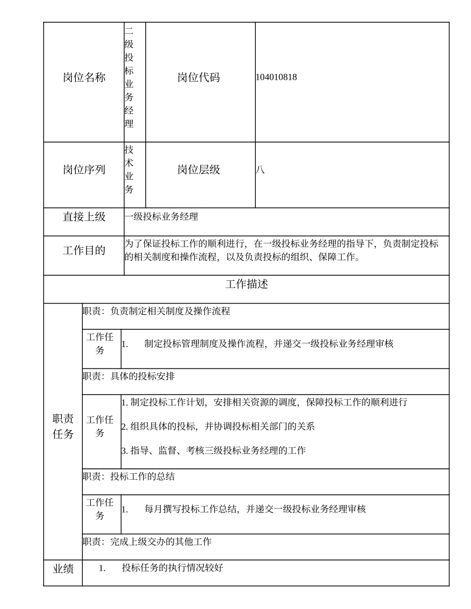 104010818 二级投标业务经理.doc_第1页