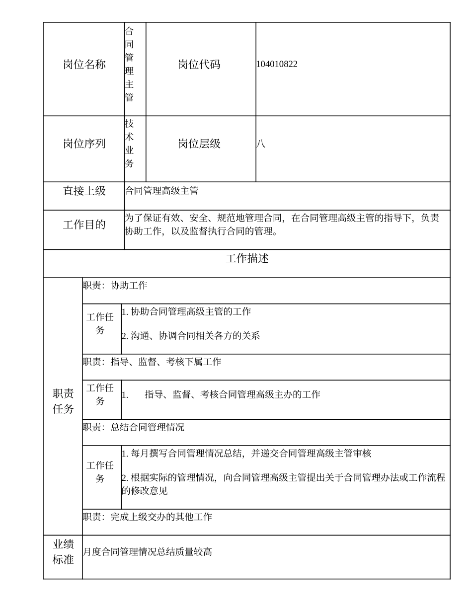 104010822 合同管理主管.doc_第1页