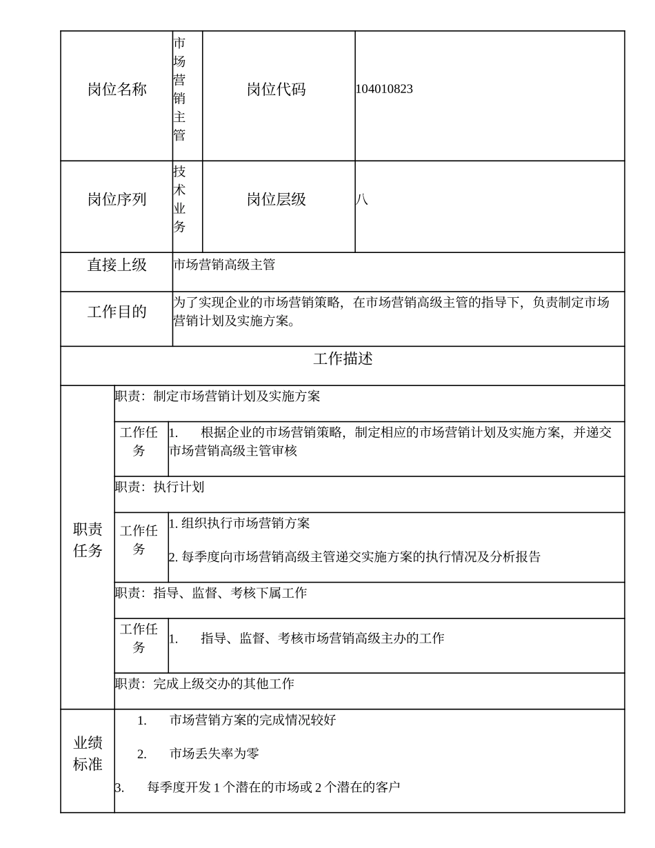 104010823 市场营销主管.doc_第1页