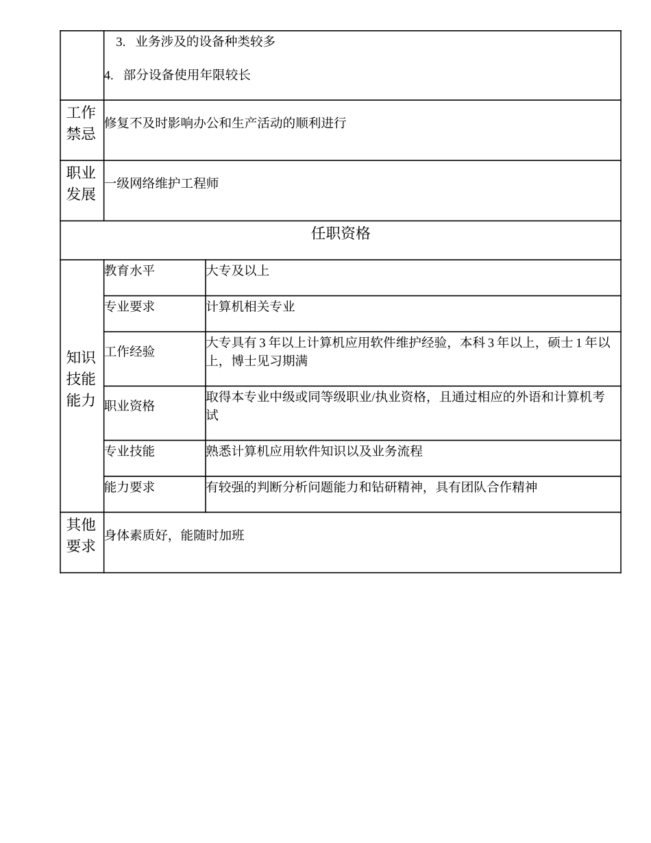 104010824 二级网络维护工程师.doc_第2页