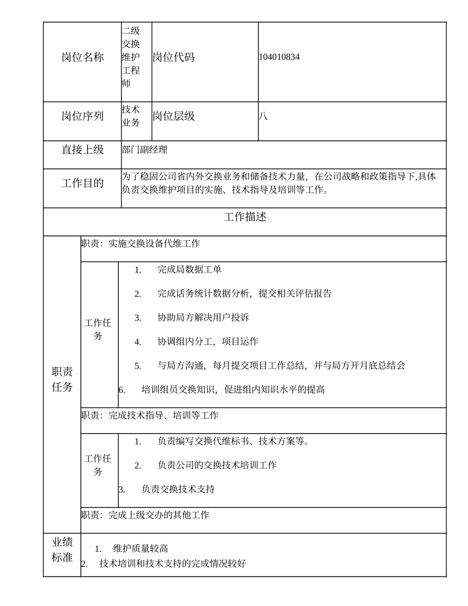 104010834 二级交换维护工程师.doc_第1页