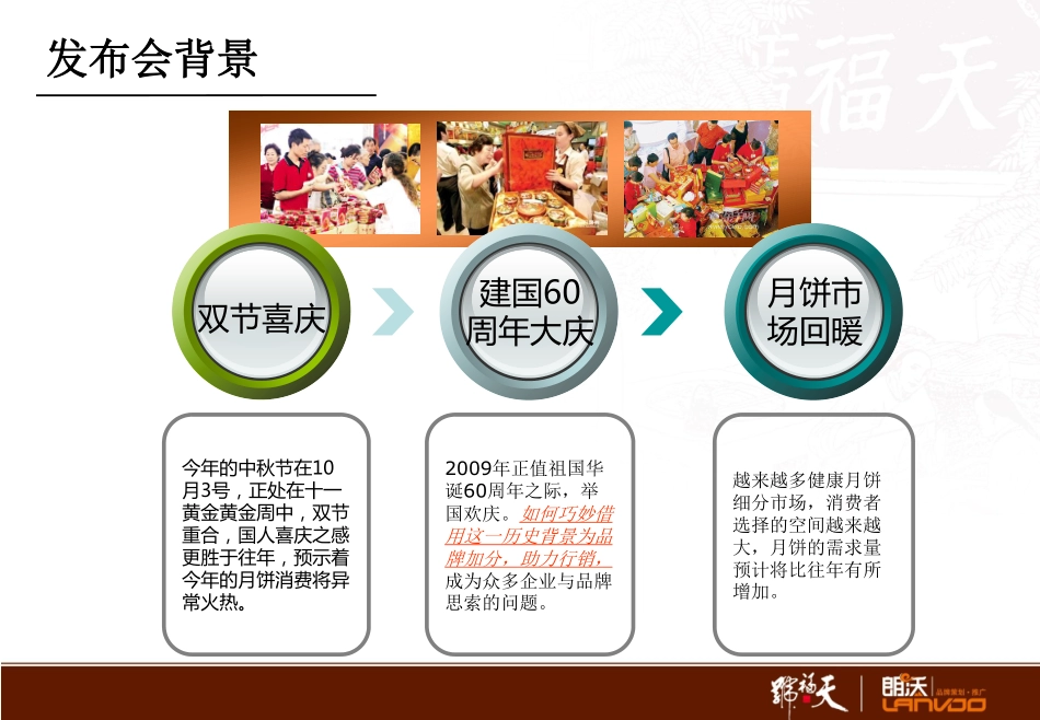 2009金秋皓月福万家月饼礼盒新品上市新闻发布会-44p.pdf_第3页