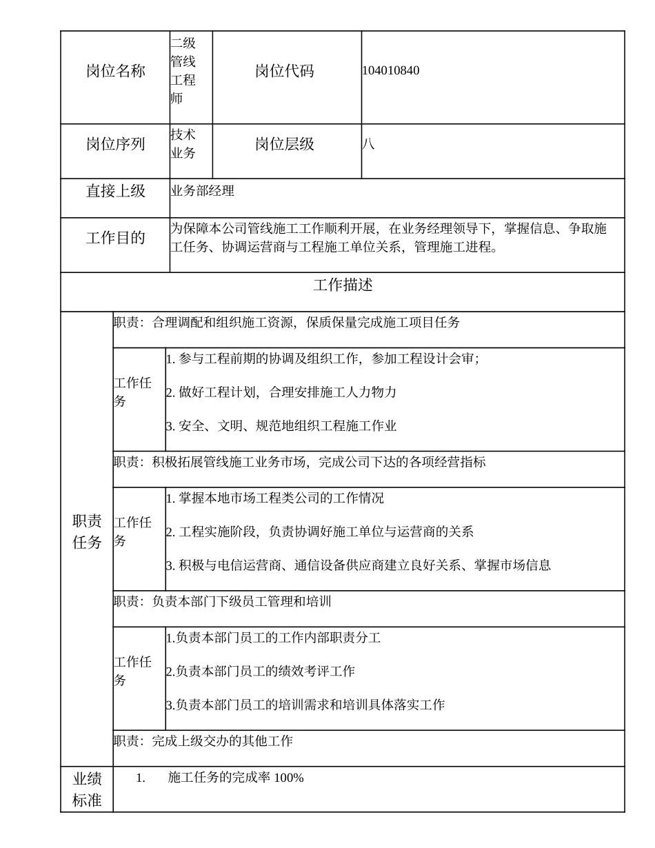 104010840 二级管线工程师.doc_第1页