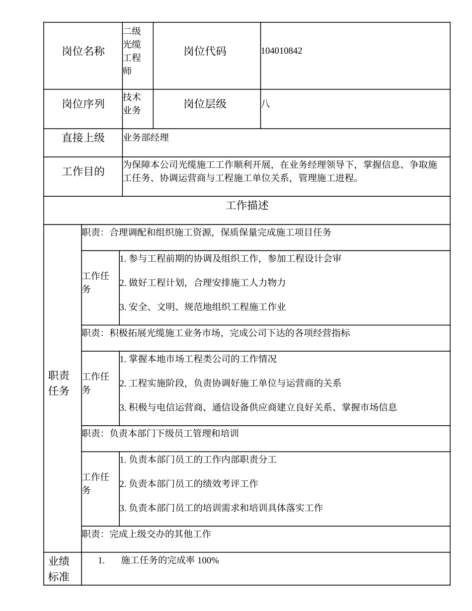 104010842 二级光缆工程师.doc_第1页