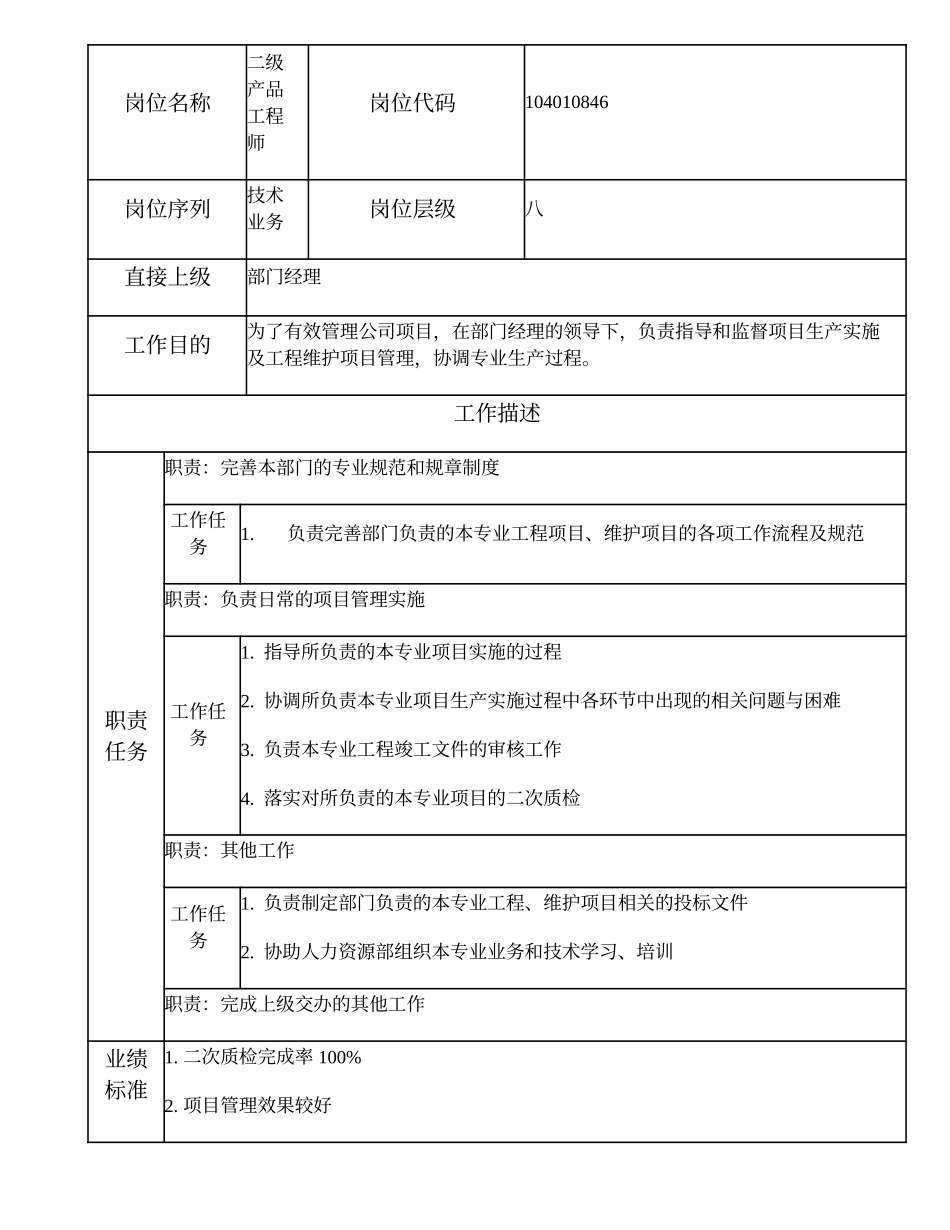 104010846 二级产品工程师.doc_第1页