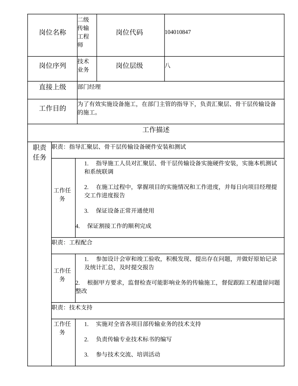 104010847 二级传输工程师.doc_第1页