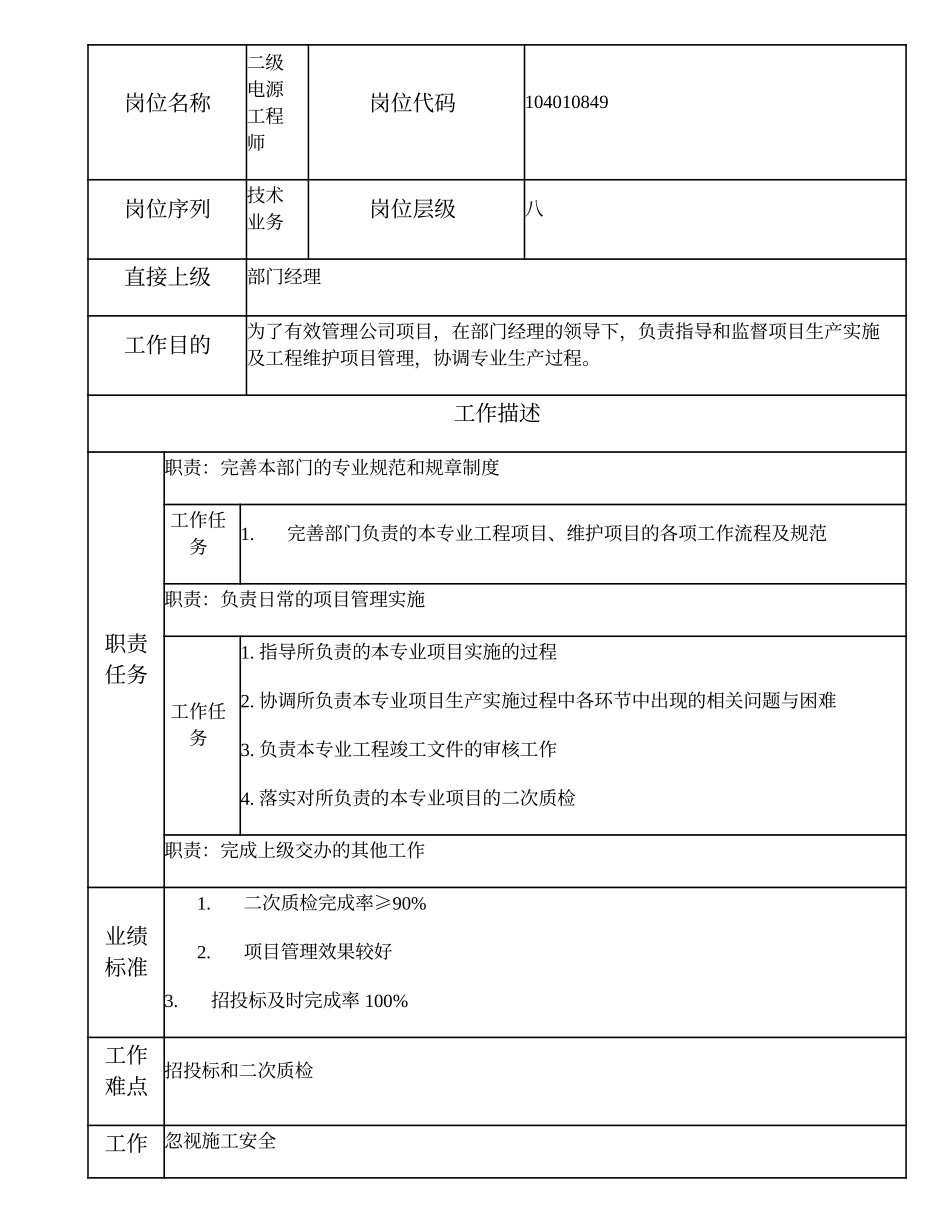 104010849 二级电源工程师.doc_第1页