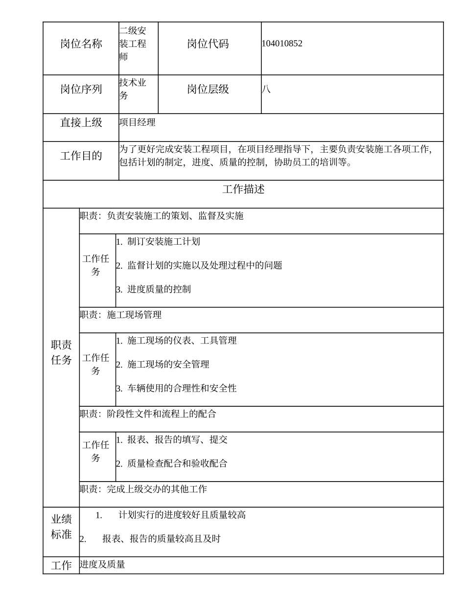 104010852 二级安装工程师.doc_第1页