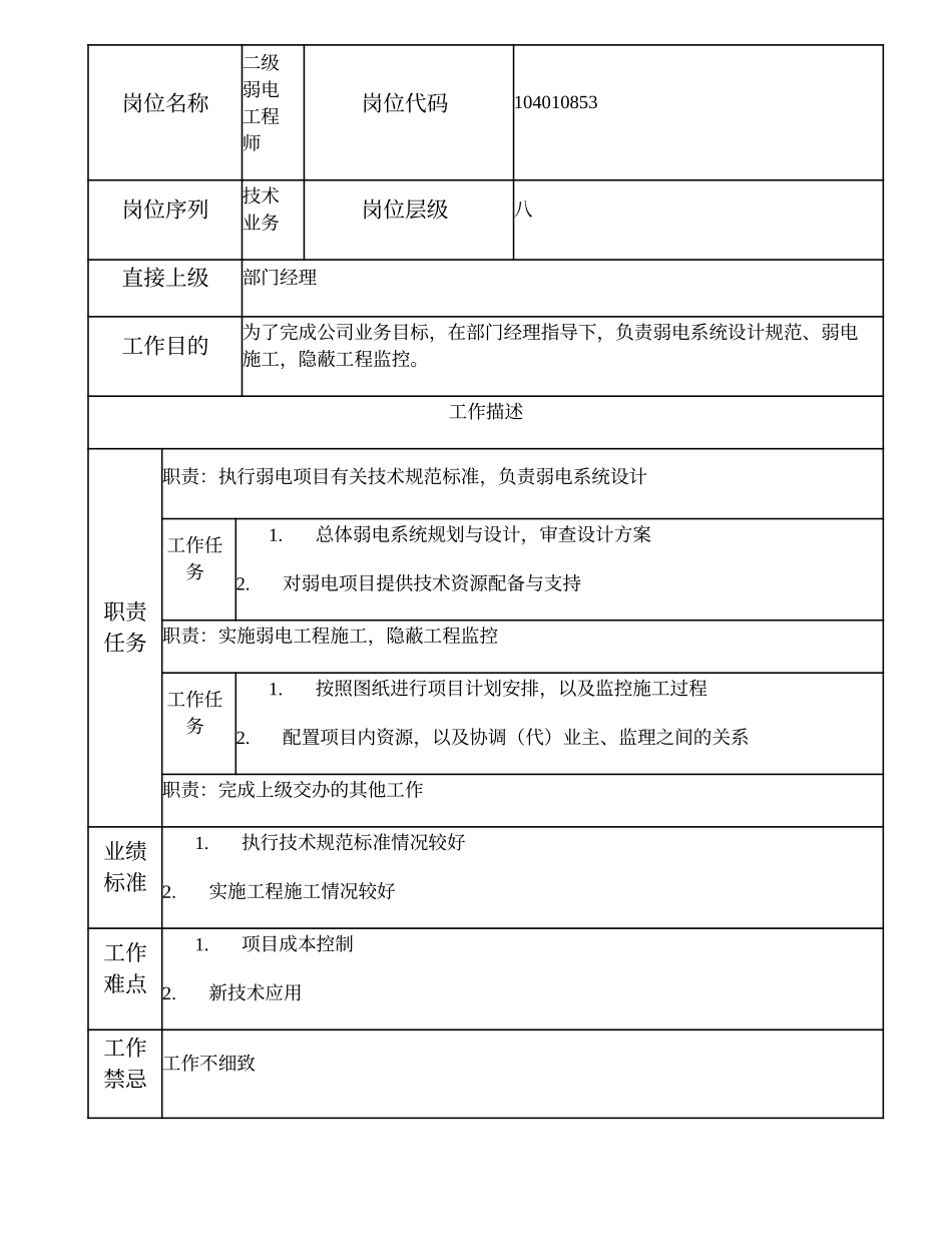 104010853 二级弱电工程师.doc_第1页