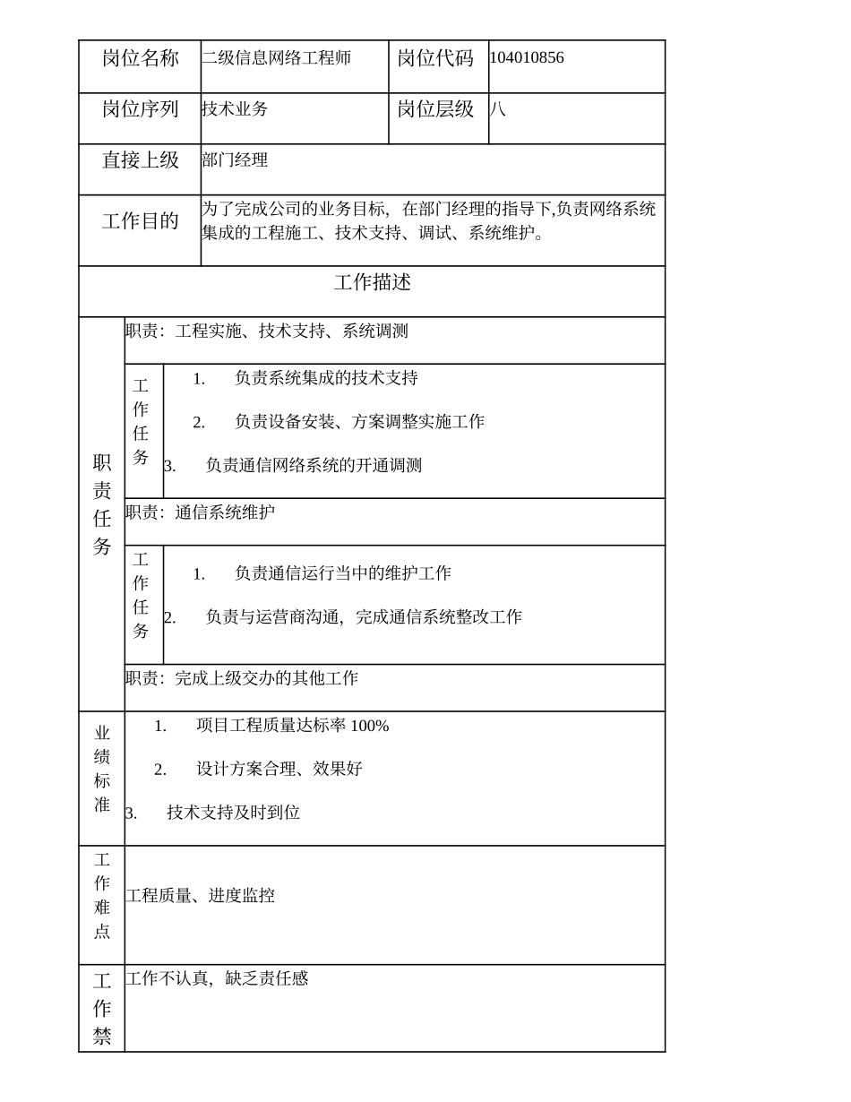 104010856 二级信息网络工程师.doc_第1页