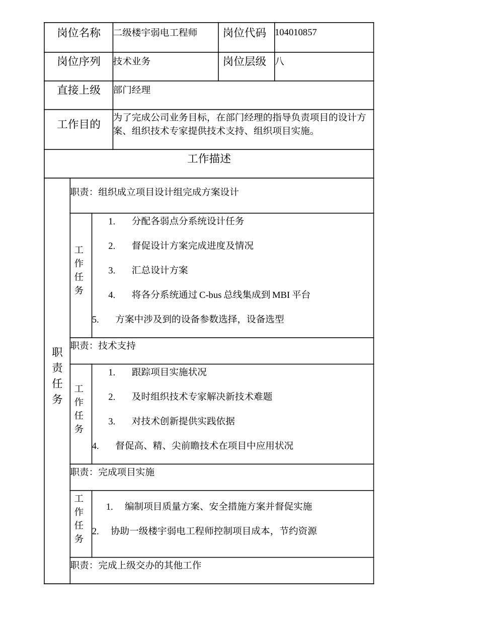 104010857 二级楼宇弱电工程师.doc_第1页