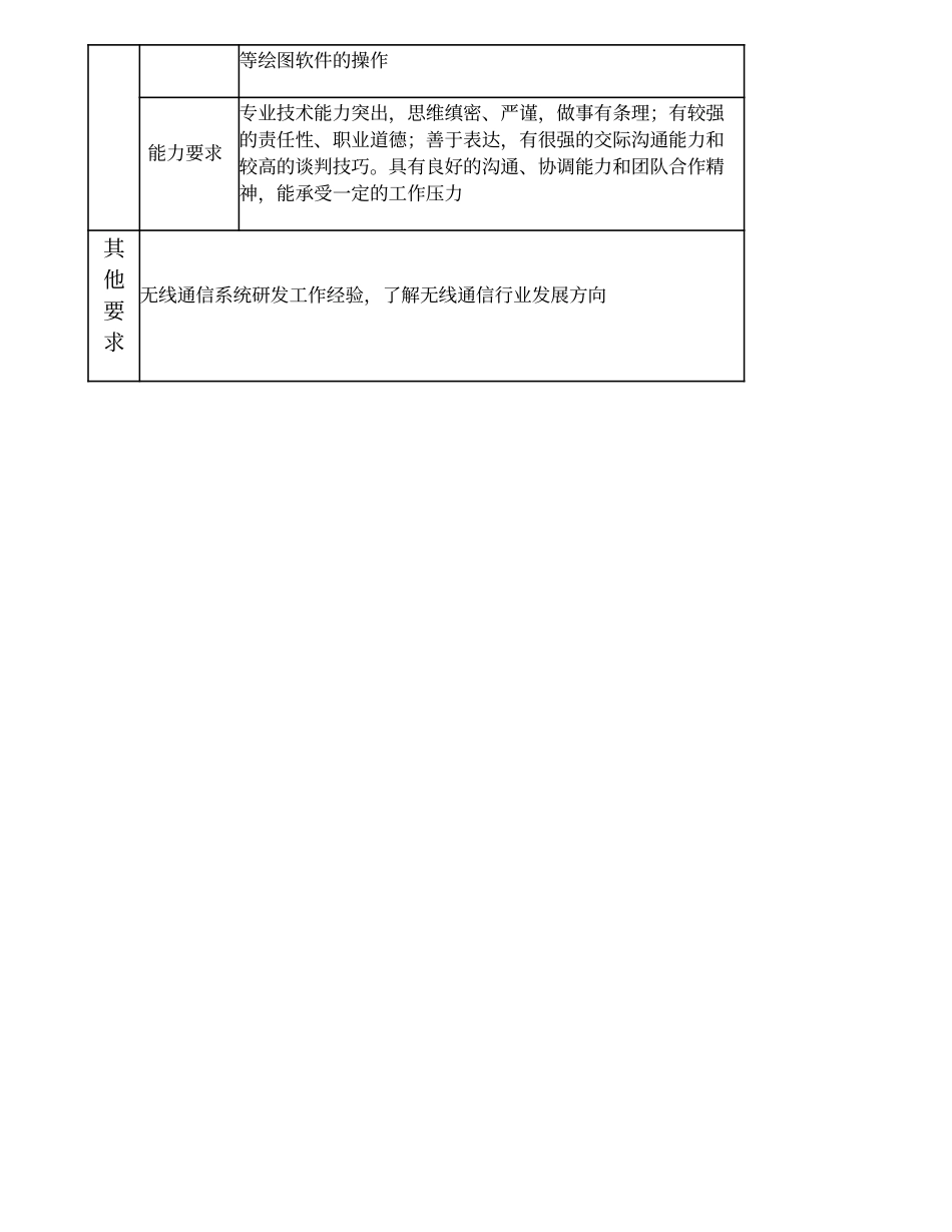 104010859 二级通信集成工程师.doc_第3页