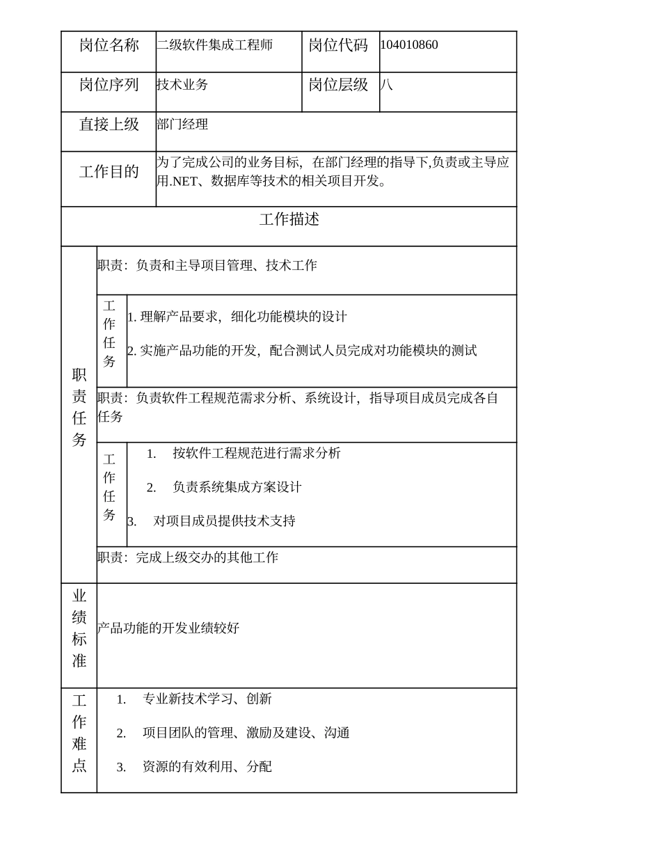 104010860 二级软件集成工程师.doc_第1页