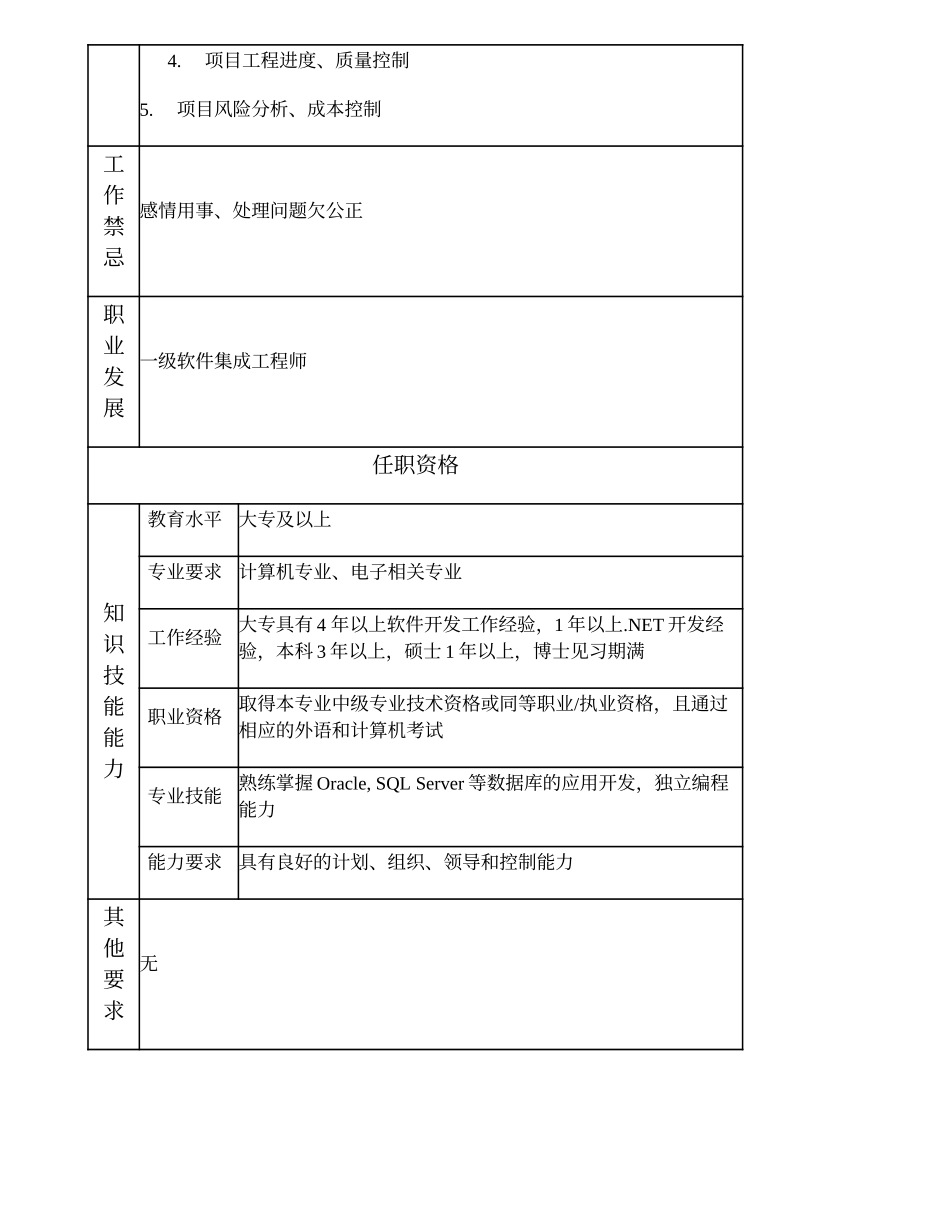 104010860 二级软件集成工程师.doc_第2页