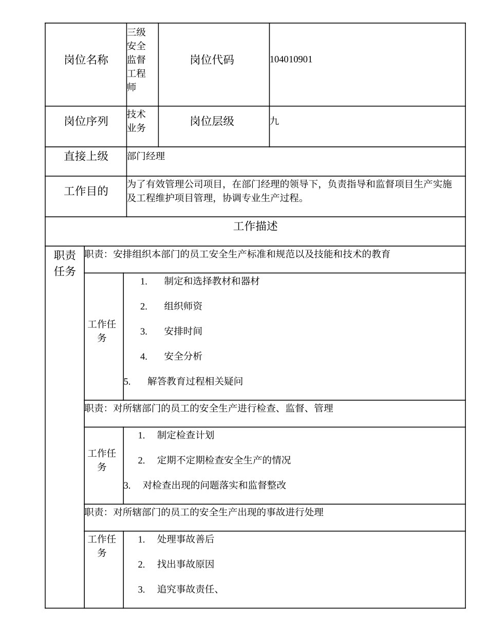 104010901 三级安全监督工程师.doc_第1页