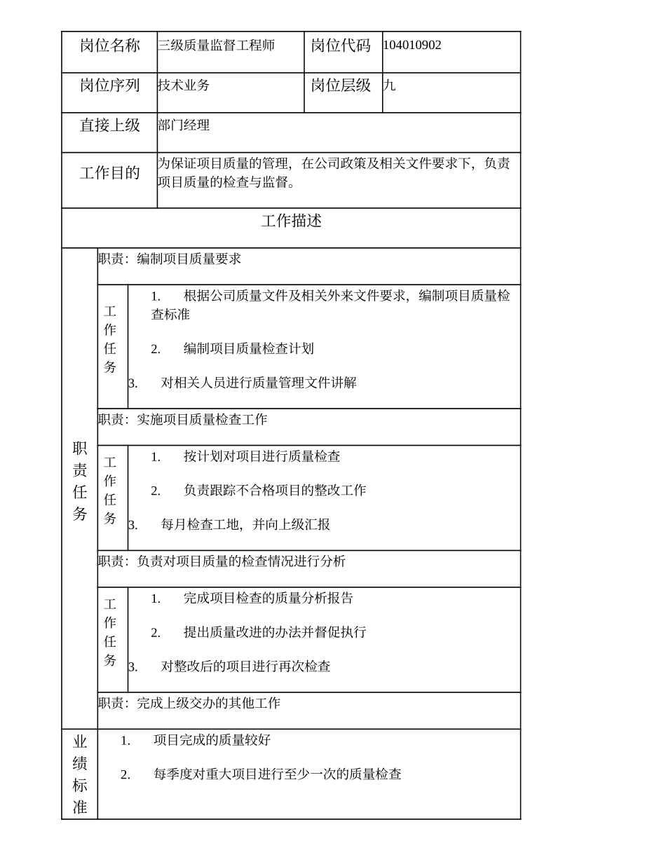 104010902 三级质量监督工程师.doc_第1页