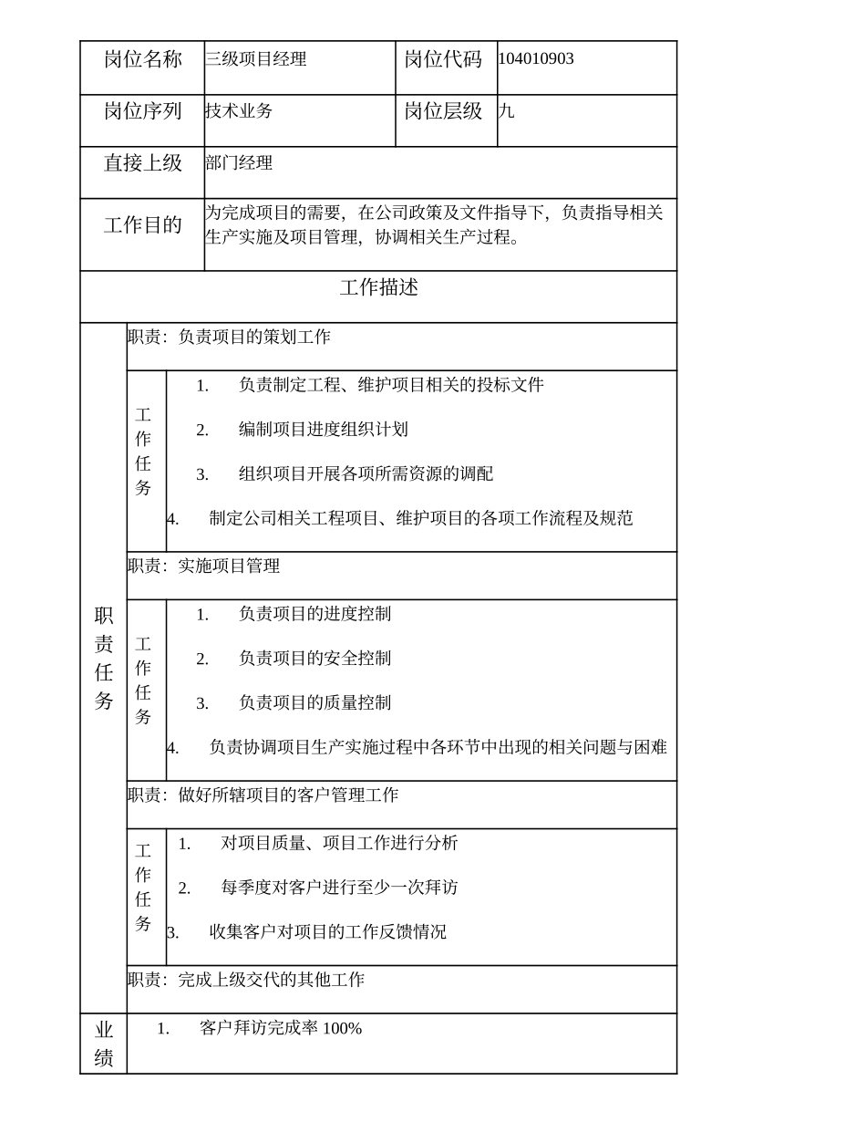 104010903 三级项目经理.doc_第1页