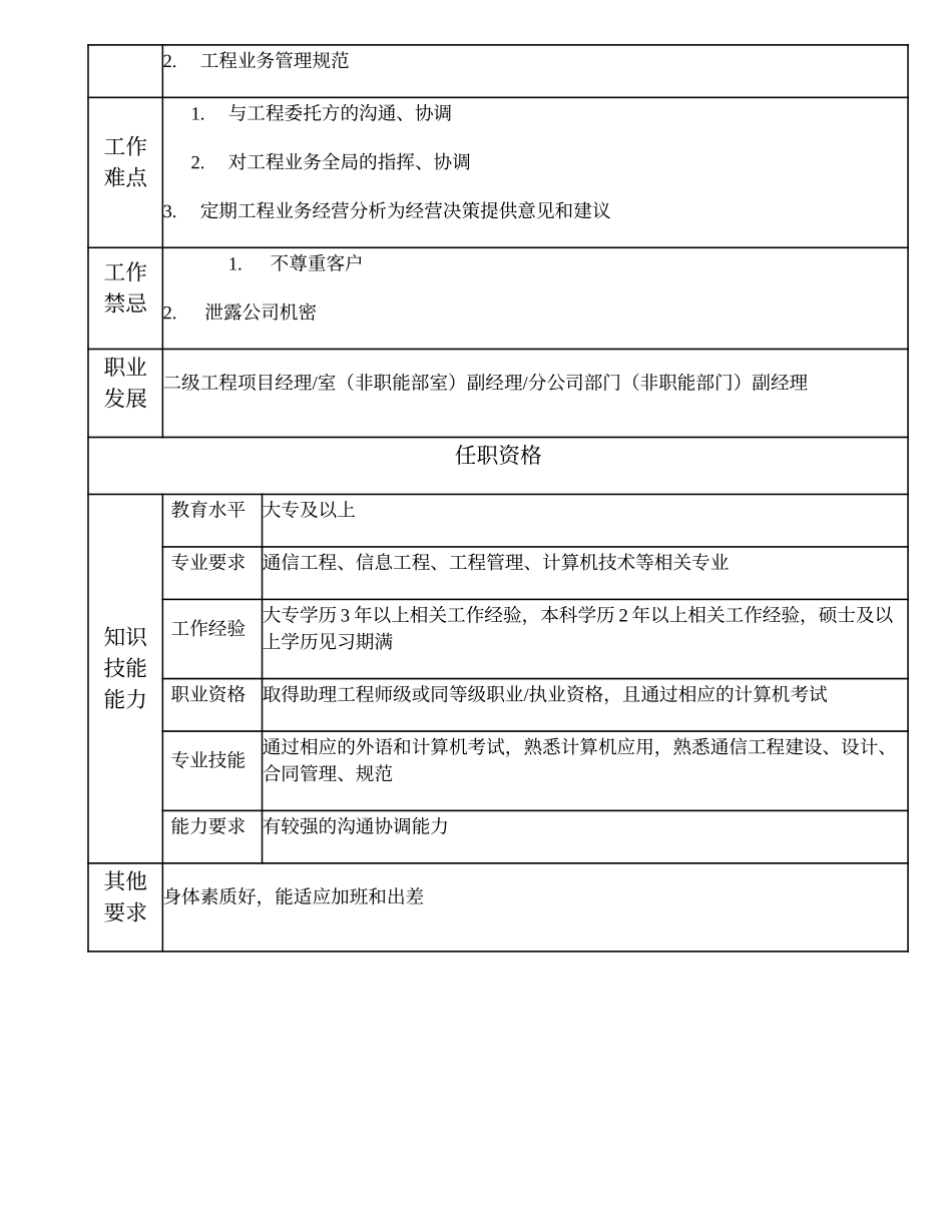 104010905 三级工程项目经理.doc_第2页