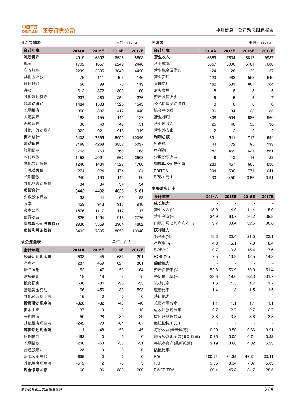 20160115-平安证券-神州信息-000555-智慧农村生态圈进一步拓展.pdf_第3页