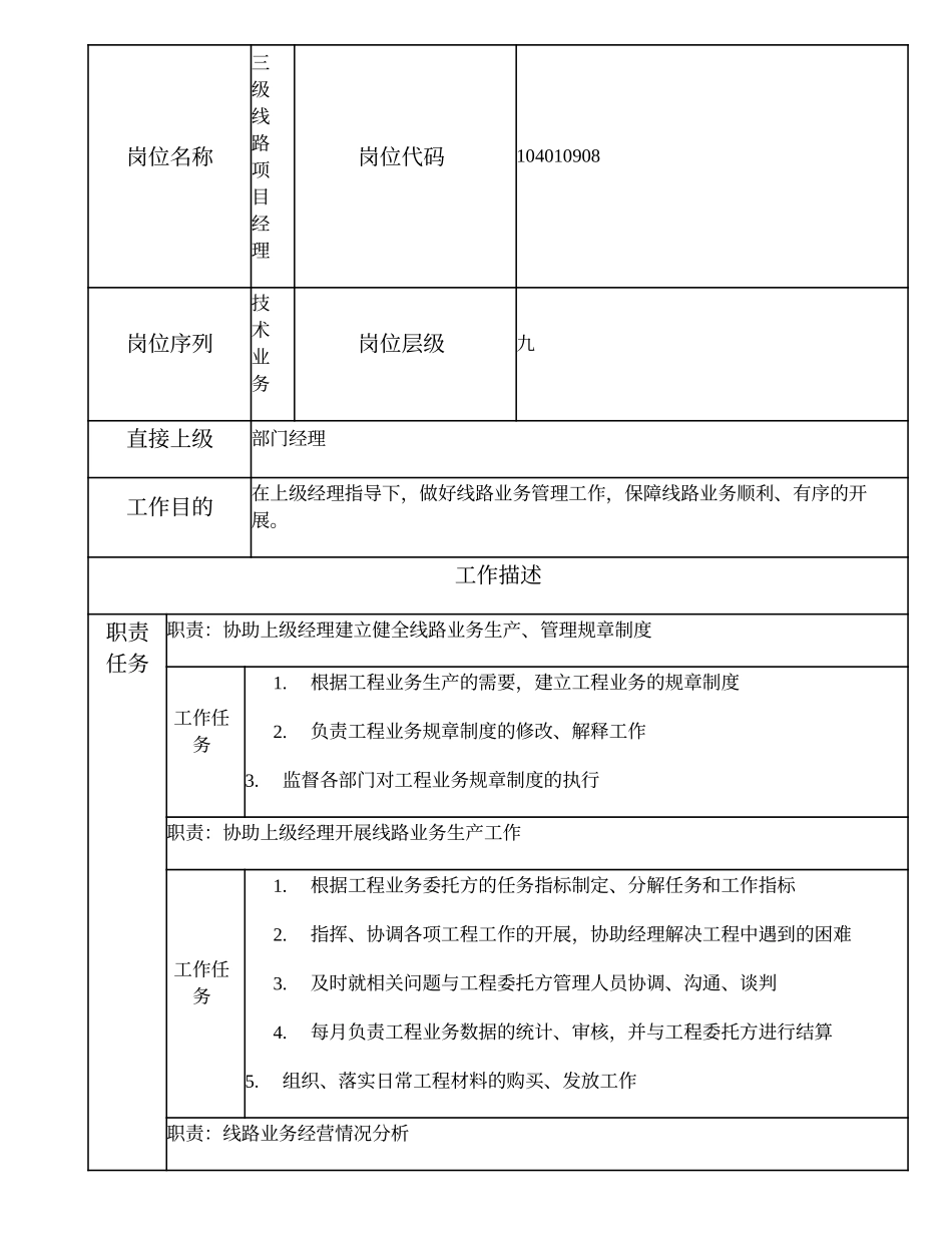 104010908 三级线路项目经理.doc_第1页