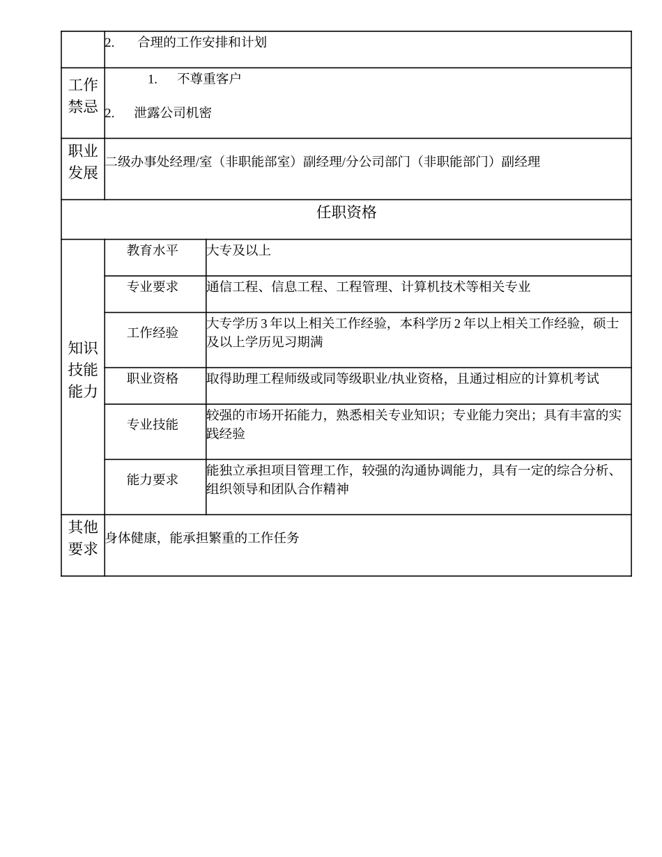 104010909 三级办事处经理.doc_第2页