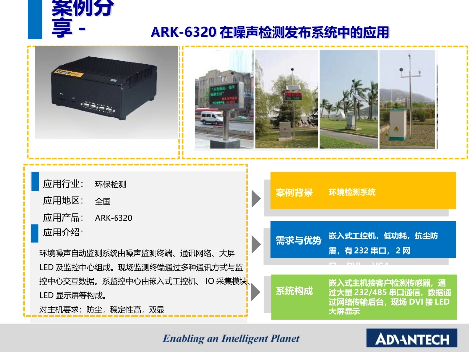 ARK-6320在噪声检测发布系统中的应用.pptx_第2页