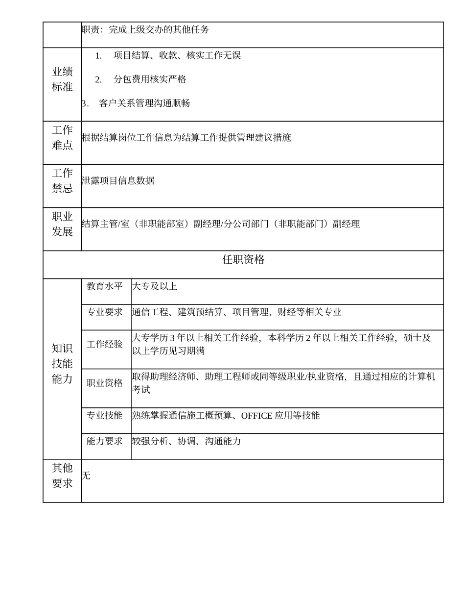 104010913 结算高级主办.doc_第2页