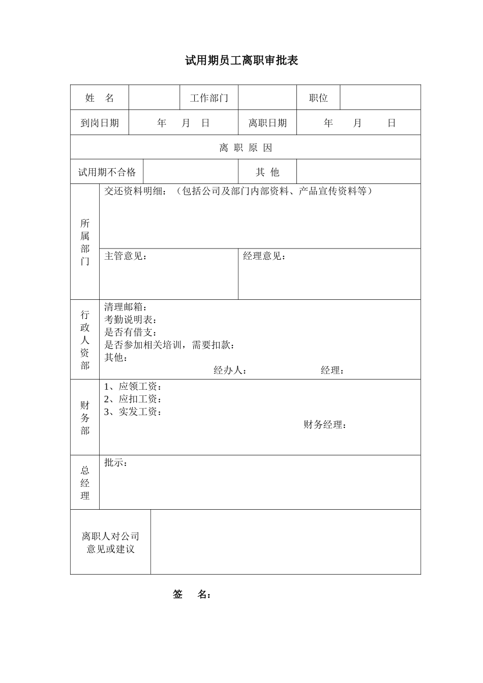 07-试用期员工离职审批表.doc.docx_第1页