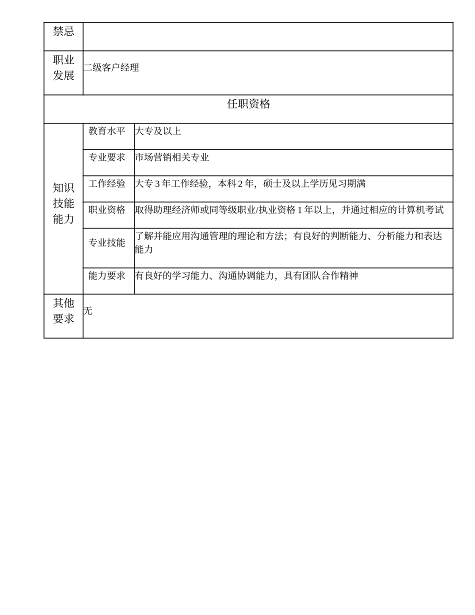 104010914 三级客户经理.doc_第2页