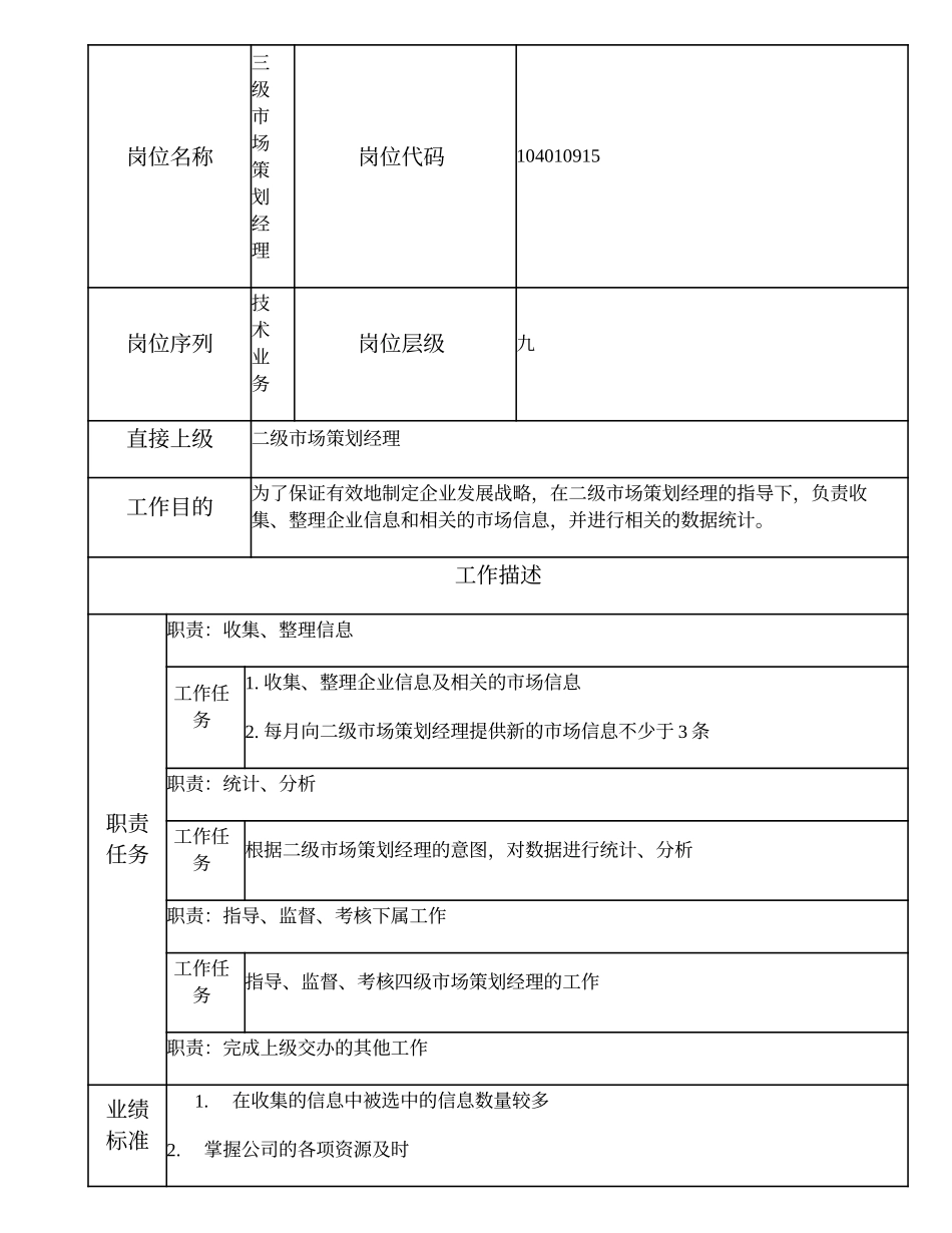 104010915 三级市场策划经理.doc_第1页