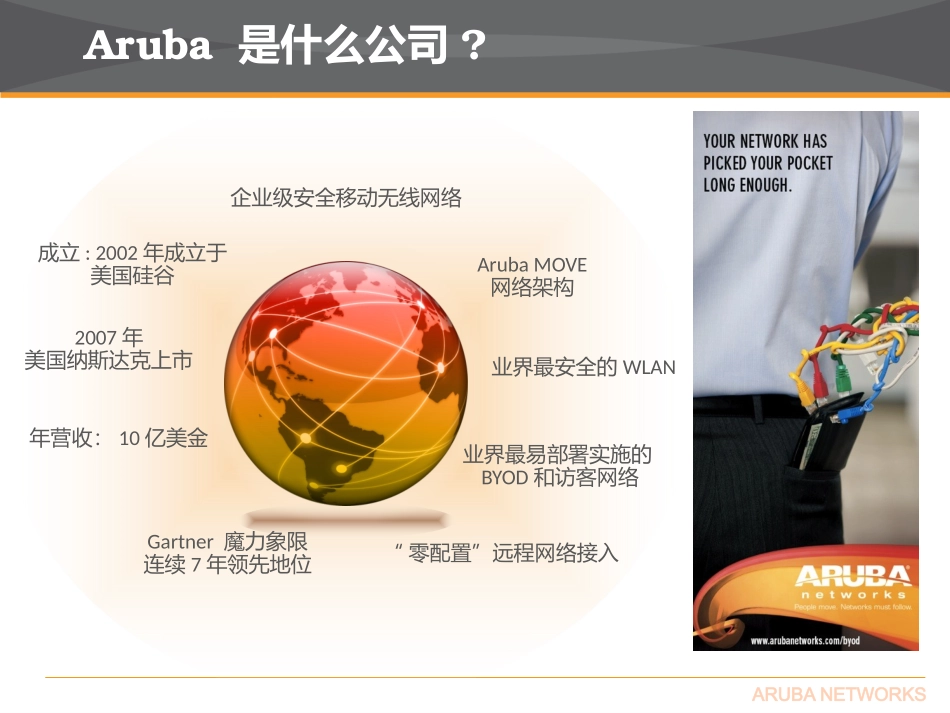 Aruba智慧无线校园解决方案.pptx_第3页