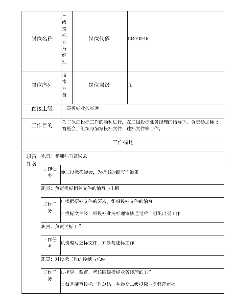 104010916 三级投标业务经理.doc_第1页