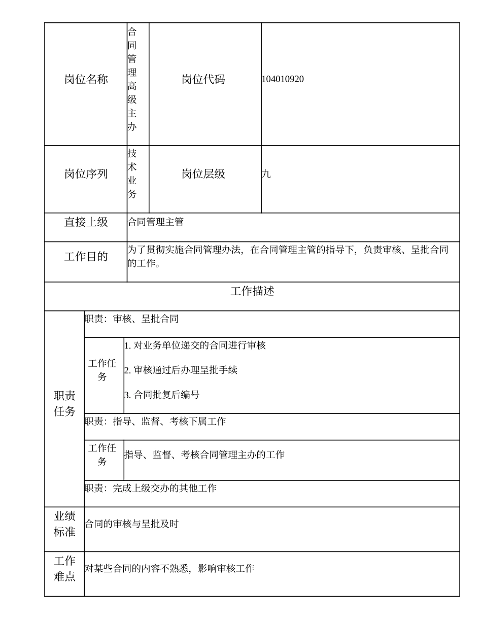 104010920 合同管理高级主办.doc_第1页