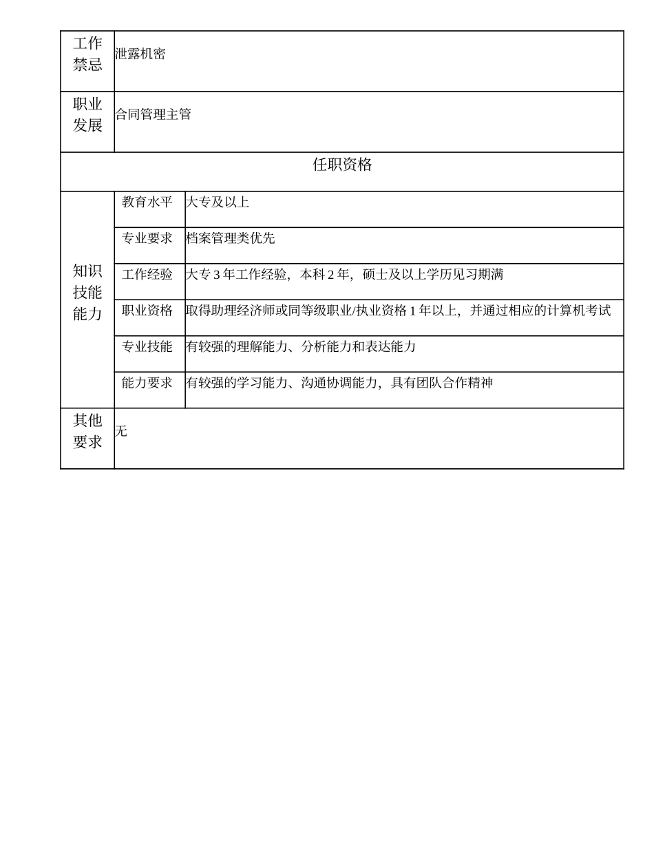 104010920 合同管理高级主办.doc_第2页