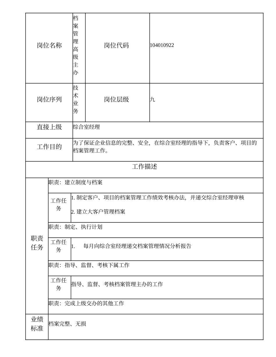 104010922 档案管理高级主办.doc_第1页