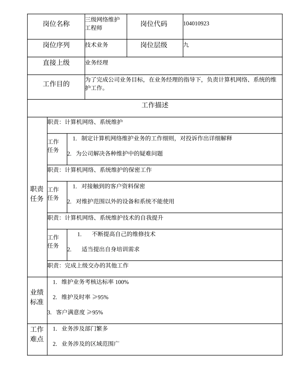 104010923 三级网络维护工程师.doc_第1页