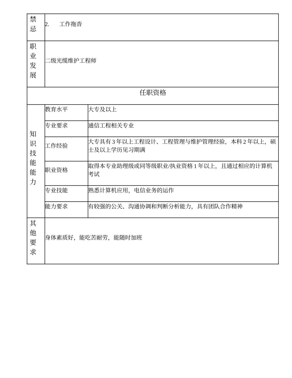 104010926 三级光缆维护工程师.doc_第2页