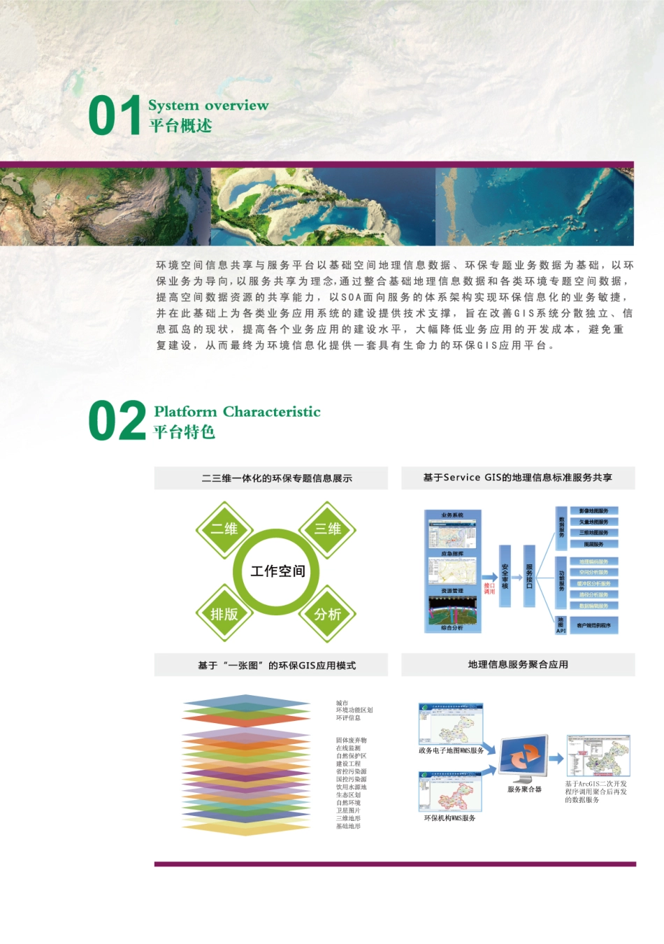 SuperMap智慧环保共享平台解决方案.pdf_第2页