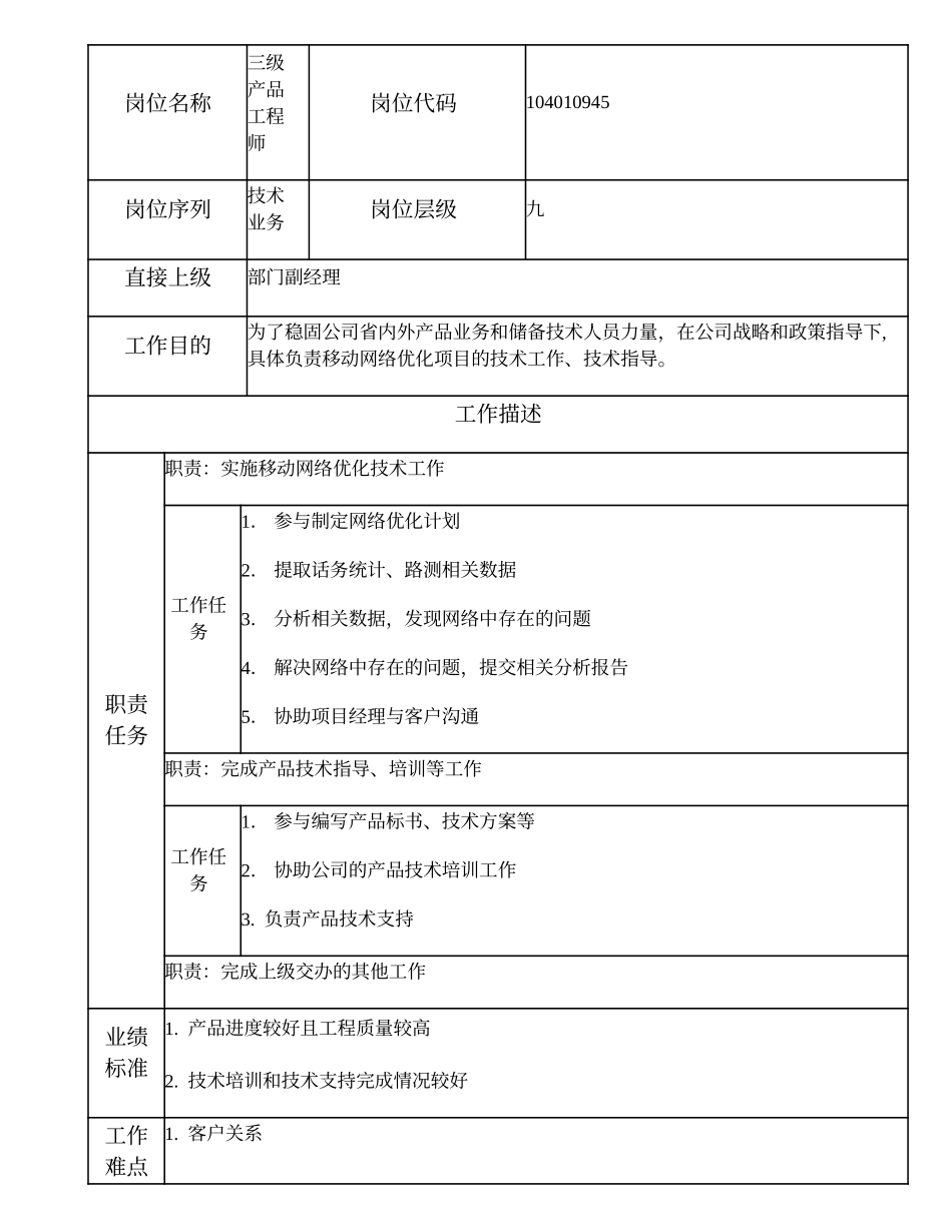 104010945 三级产品工程师.doc_第1页