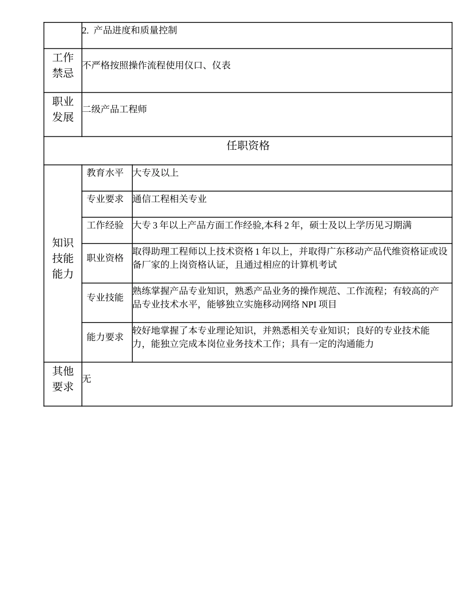 104010945 三级产品工程师.doc_第2页