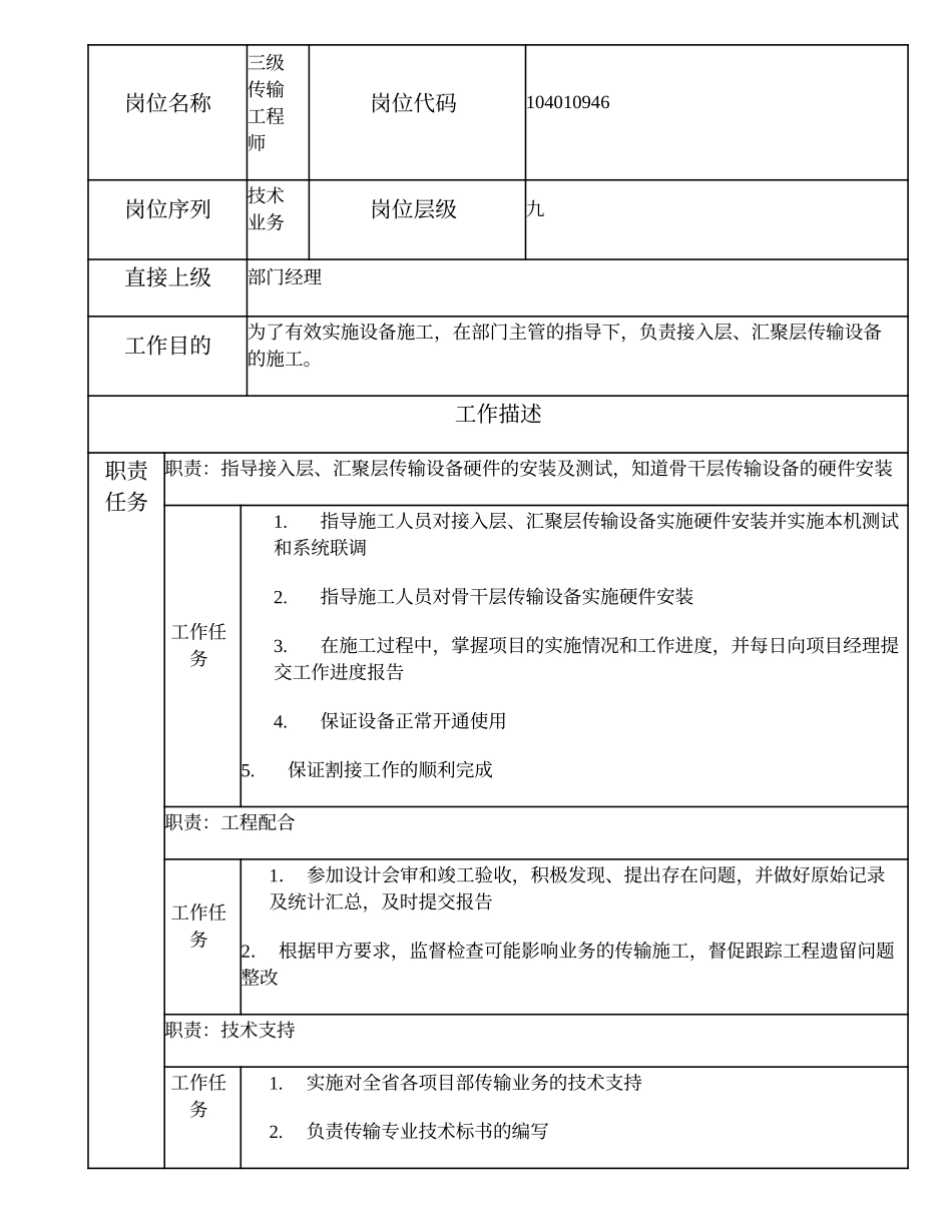 104010946 三级传输工程师.doc_第1页