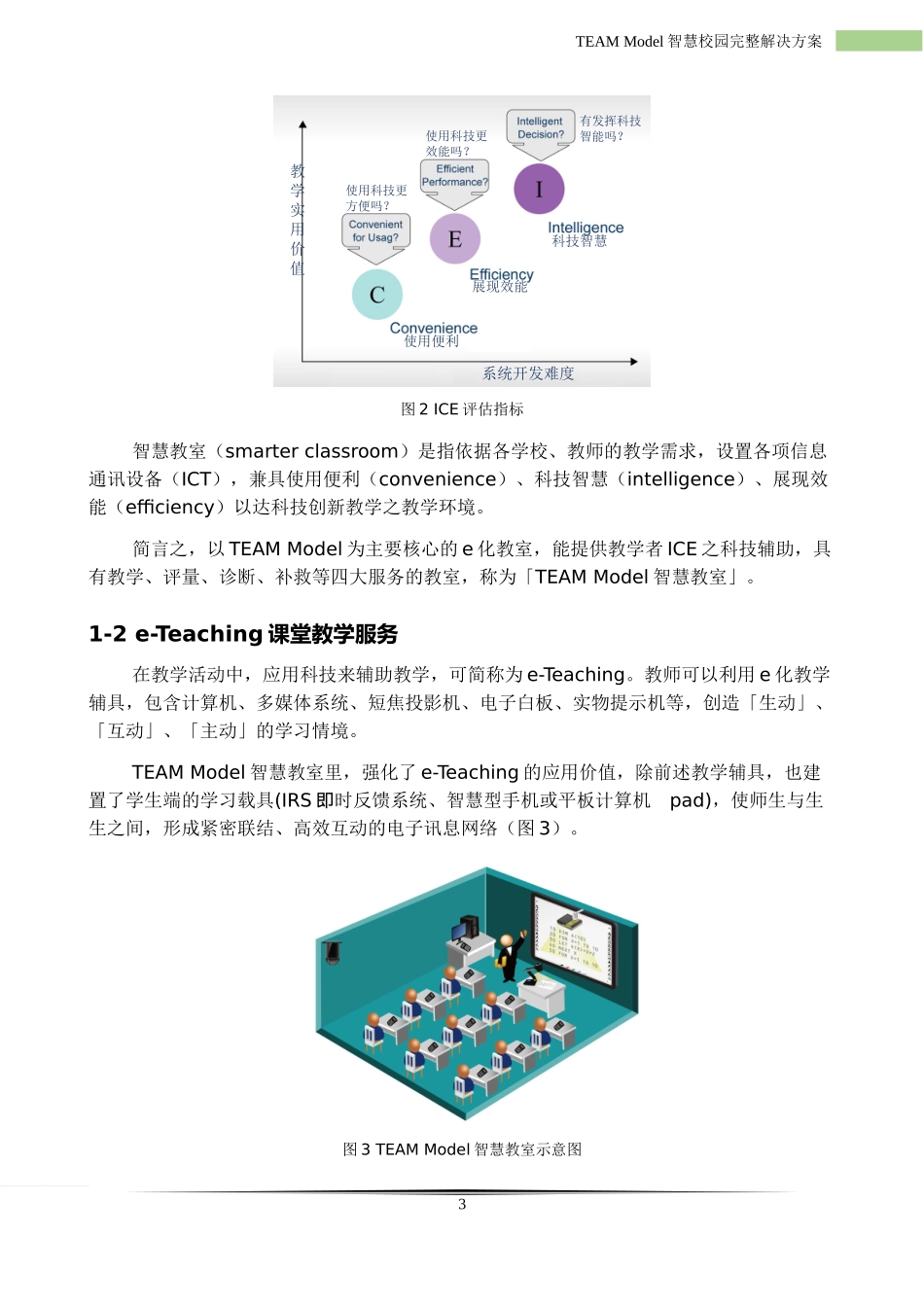 TEAM Model智慧校园完整解决方案CN-20130926.doc_第3页